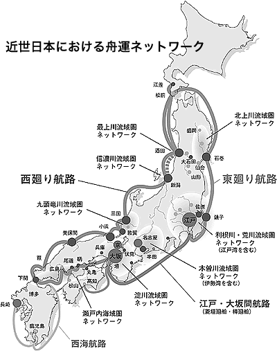 近世日本における舟運ネットワーク