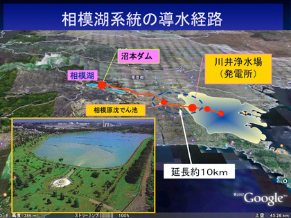 相模湖系統の導水経路