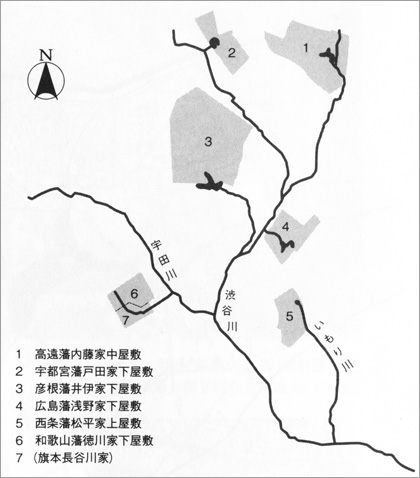 渋谷川本・支流の水源となっていた主な大名屋敷