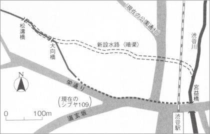 新設された宇田川の水路