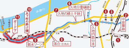 「二ヶ領用水フィールドワーク」歩行エリア