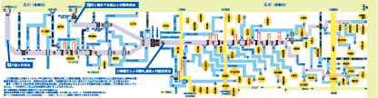 江戸時代後期の二ヶ領用水・水路構成図