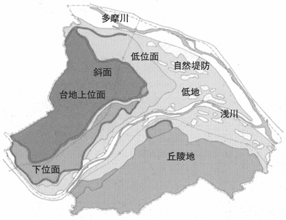 日野市の地形図
