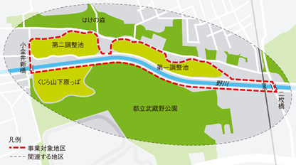 「野川第一・第二調整池地区自然再生事業」対象地域