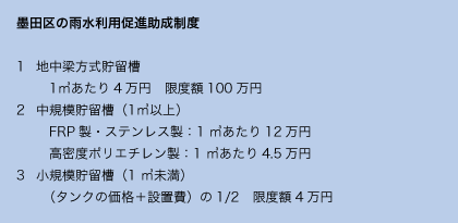 墨田区の雨水利用促進助成制度