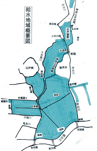 神田上水 給水地域概要図