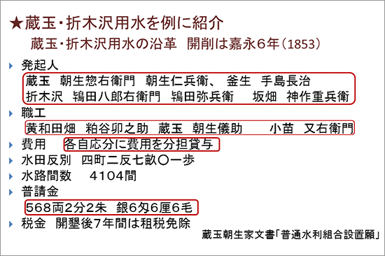 二五穴はいつ、誰が、どのように掘ったのか？