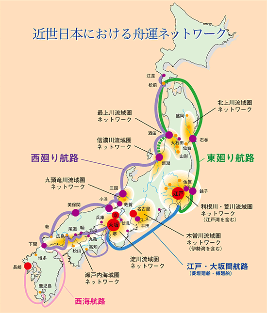 近世日本における舟運ネットワーク