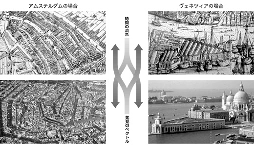 鞆には豪商が建てた素晴らしい町家が多く残る。