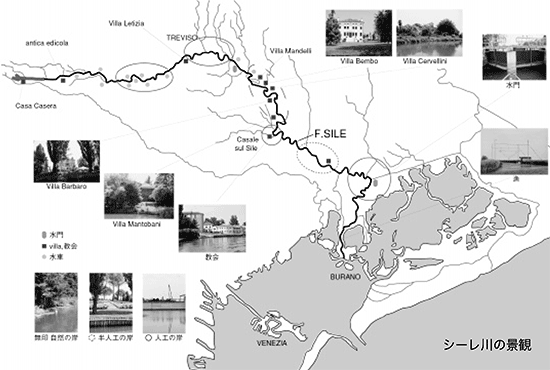 シーレ川の景観