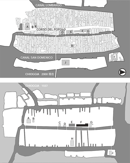 A:ドゥオモ B:サン・マルティーノ教会 C:サン・ジャコモ教会 D:サンタ・トリニタ教会 E:市庁舎 F:小売魚市場 G:サンタンドレア教会 H:サンタ・カテリーナ教会 I:サン・ドメニコ 教会 J:卸売り魚市場 K:サン・フランチェスコ教会 今までの調査経験上、運河の横にポルティコが設けられている率が極めて高い。逆に考えれば、現在道路である脇にボルティコが設けられている場所は、その道路が元は運河であることを示しているといえるのではないか。この点からキオッジアを見ると、小運河が徐々に埋め立てられていったことが推測される。現在のキオッジアにはほとんど運河が見られない（上図）が、ポルティコのある道が多数見られた。一方、1557年の古地図を見ると、あちらこちらに小運河が残っていることが確認できる（下図）。遠洋漁業による船の大型化等で、船溜まりとして機能しなくなった運河が埋め立てられ、路地になっていったものと思われる。 