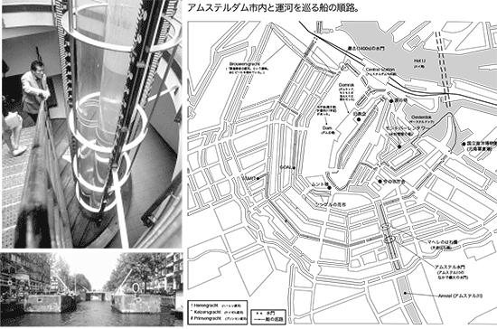 左上：現在も川の水位が常に監視されている、市庁舎の内部。左下：水位の変化に応じてコントロールされる水門。 アムステルダム市内と運河を巡る船の順路。