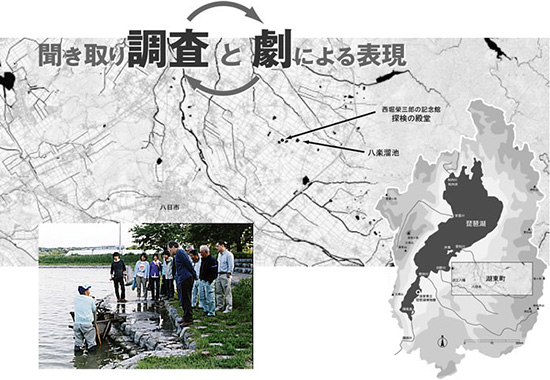 上：湖東町大澤は、名前の通り琵琶湖の東側、鈴鹿山脈の麓、湖に添った平野部にある。 左：親水公園として残った八楽溜池では、実際に昔の道具“蛇車”（じゃぐるま）も使って、水を確保することの大変さを説明してもらった。