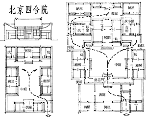 北京四号院