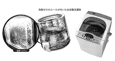 洗剤ゼロのコースが付いた全自動洗濯機