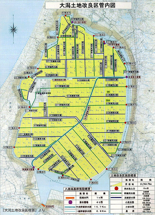 大潟土地改良区管内図