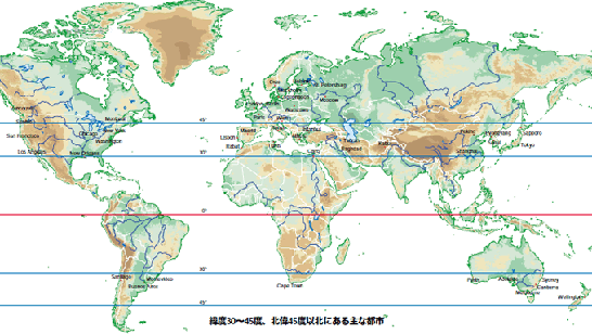 緯度35〜45度、北緯45度以北にある主な都市