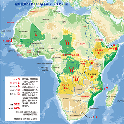給水量が1日20リットル以下のアフリカの国