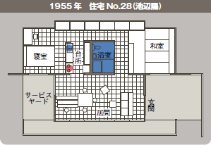 1995年 住宅 No.28