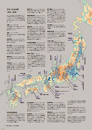 主立った治水家（古代〜近世）