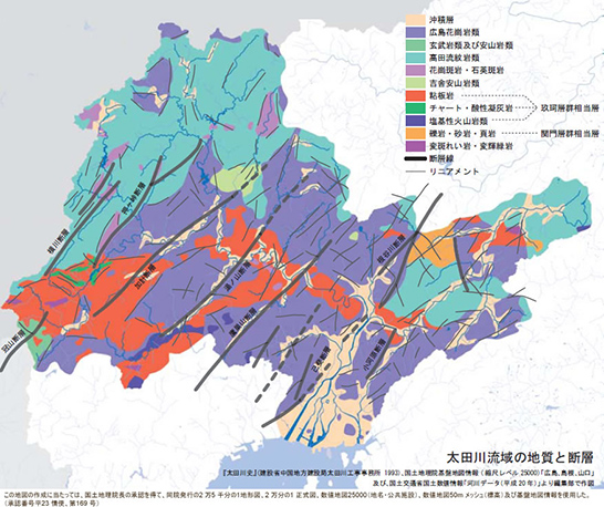 太田川流域の地質と断層