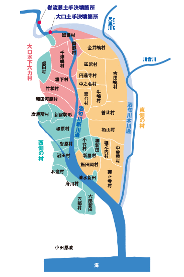 決壊した酒匂川の新流路