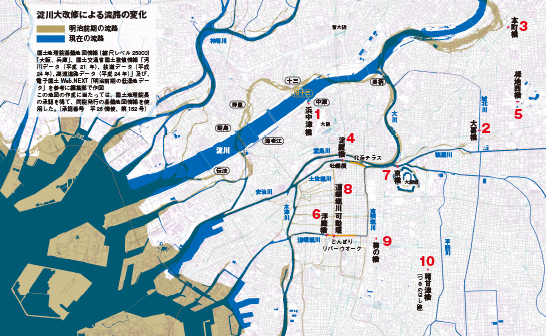 淀川大改修による流路の変化