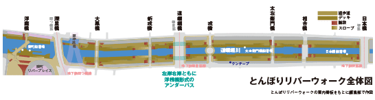 とんぼりリバーウォーク全体図