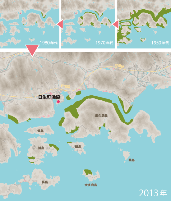 図1 日生町地先におけるアマモ場面積の推移