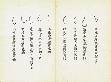 『何羨録』の「鉤之部」には33種類の釣り鉤が紹介されている。