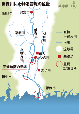 畳堤は、たつの市中心部、やや下流の正條地区、そして河口そばの御津町の3カ所に設置されている （国土交通省「揖保川の特殊堤防 畳提」を参考に編集部作成）