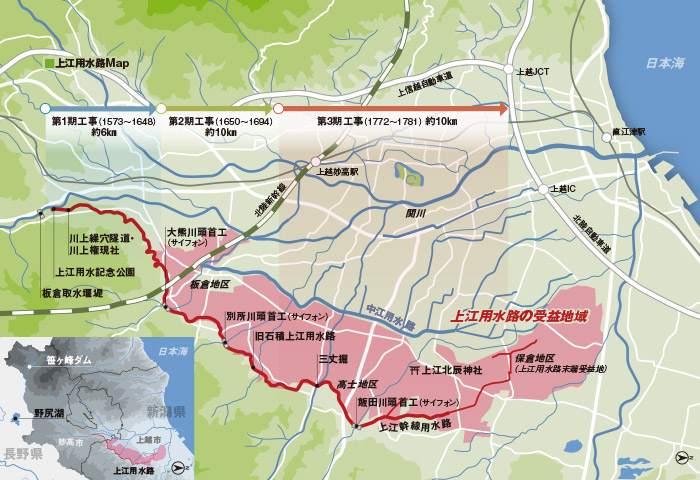 上江用水路Map
