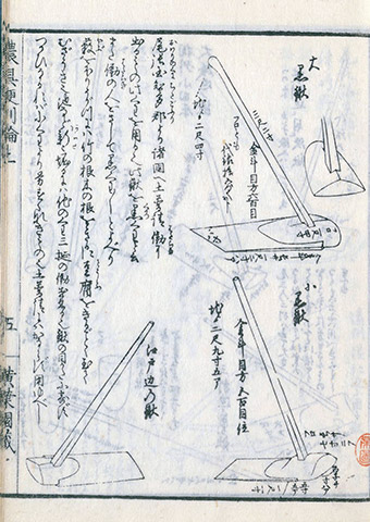 『農具便利論（ノウグ ベンリロン）』（大蔵永常著、横川陶山画、文政5年［1822］）より「大黒鍬」（上）と「小黒鍬」（右下）