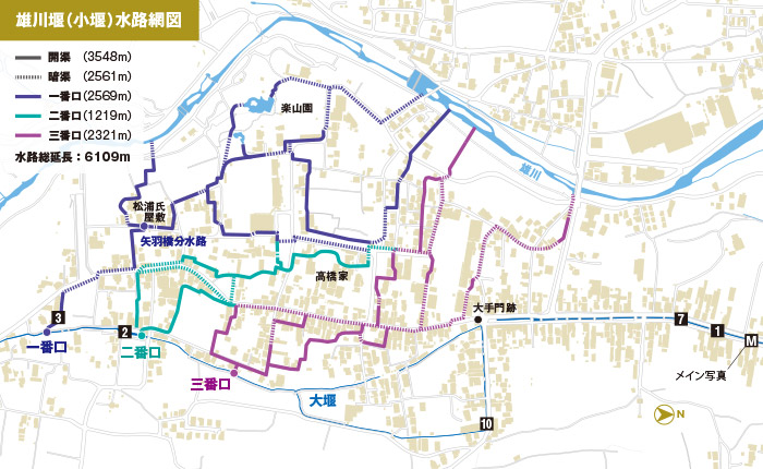 雄川堰水路網図