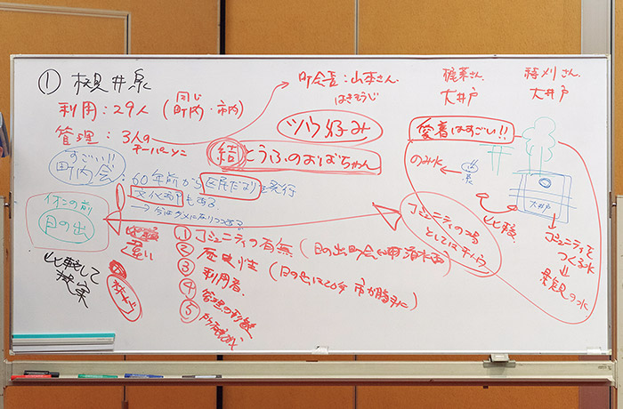 ホワイトボードに書き込まれたその日の振り返り