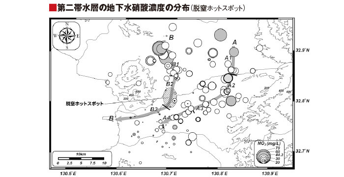 第二帯水層の地下水硝酸濃度の分布