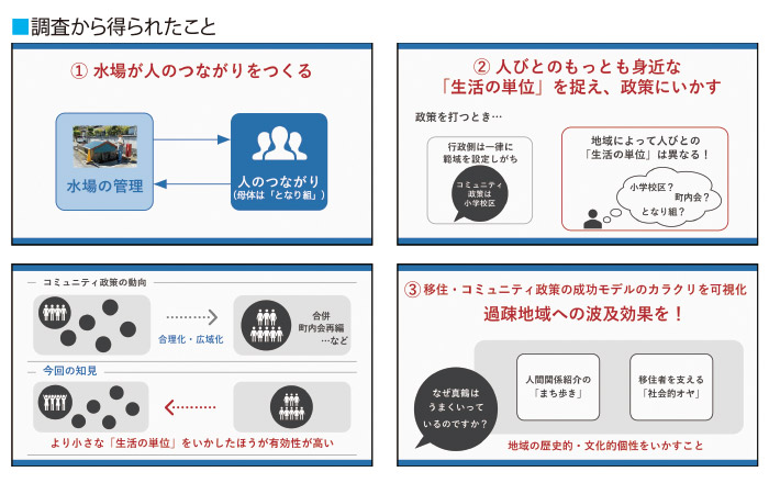 調査から得られたこと