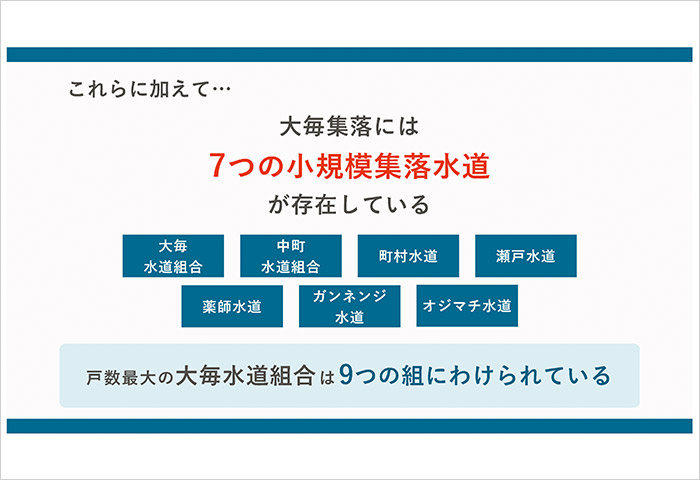 「大毎集落」研究成果の一部