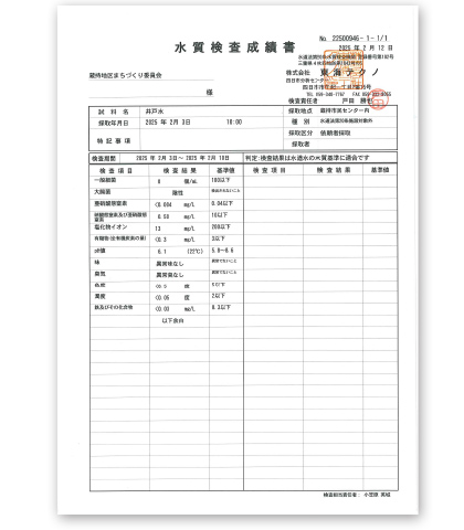 「蔵清水の井戸」では定期的に水質検査を行なっている。これとは別に有機フッ素化合物（PFAS）も検査して基準値をクリアした