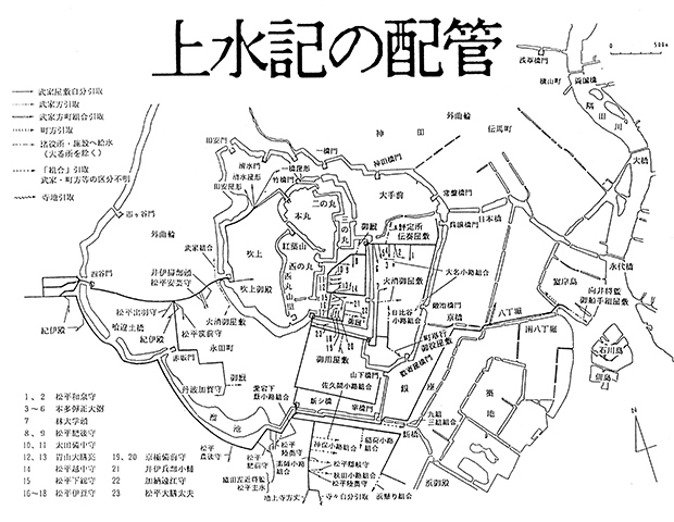 『玉川上水の江戸での配水樋網と配水先』(『上水記』巻五を参考に神吉和夫さんと渡部恒雄さん作成）