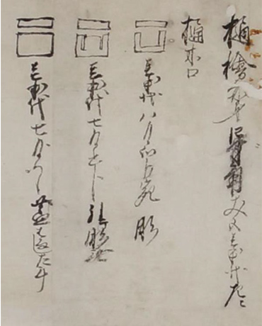 3種類描かれている木樋の仕様（『中埜家文書』招鶴亭文庫蔵 ※前掲嘉永4年絵図より部分）